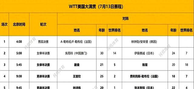 锐不可当套装效果 锐不可当套装效果