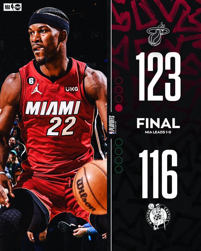 包含风云突变！迈阿密热火转会期更衣室发声，CBA季后赛版图或重绘，更衣室稳定，赛季目标并未改变的词条