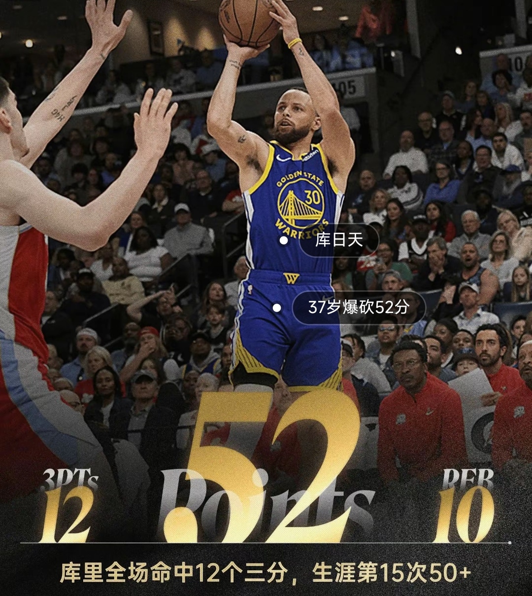 包含今晚金州勇士调整名单以备NBA总决赛；外线爆发环节打磨；信心回归；轮换策略成焦点的词条